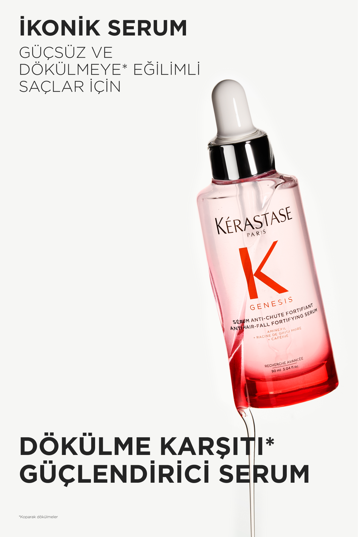 Anti-Hair Loss Fortifying Serum