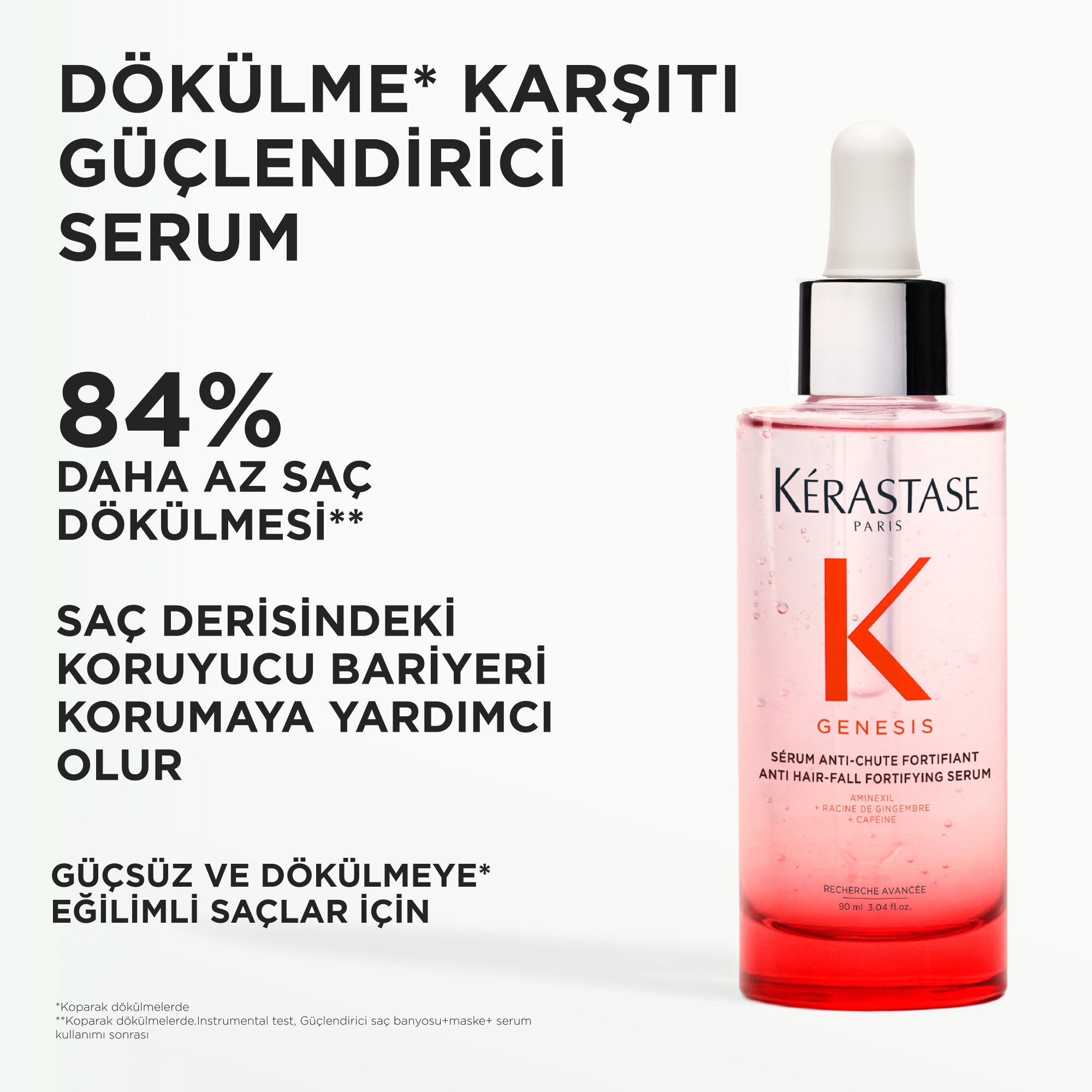 Anti-Hair Loss Fortifying Serum