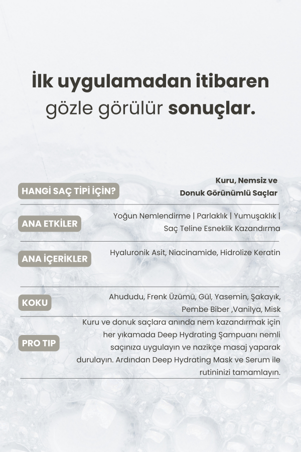 Nemlendirici Ve Yenileyici Saç Bakım Seti