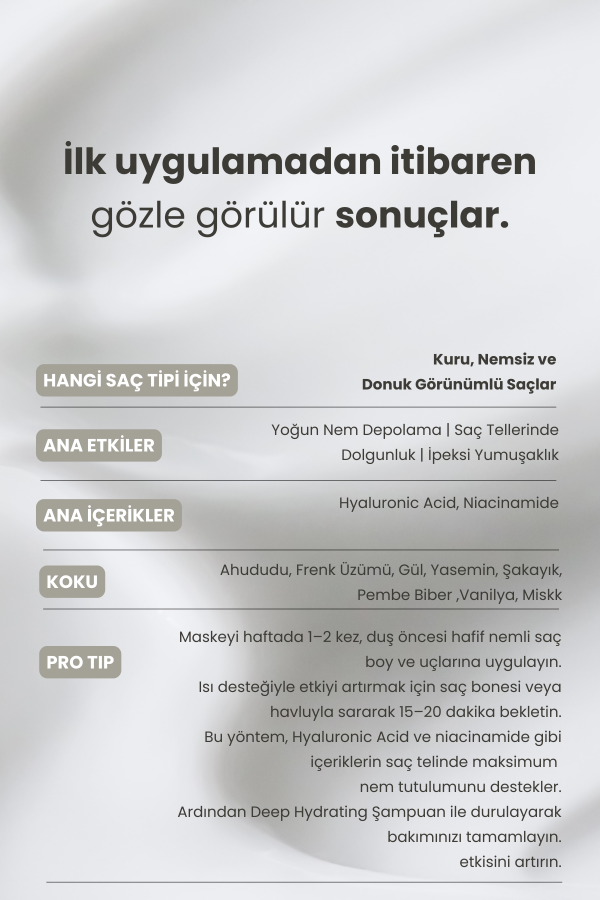 Nemlendirici Ve Yenileyici Saç Bakım Seti