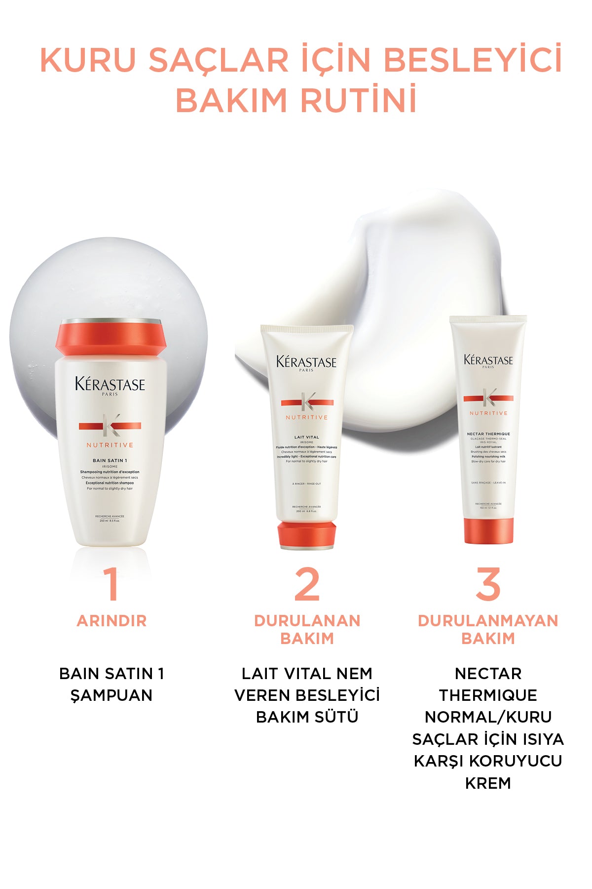 Kerastase Nutritive Lait Vital Kuru Saçlar Için Besleyici Bakım Sütü - Lait Vital 200 Ml