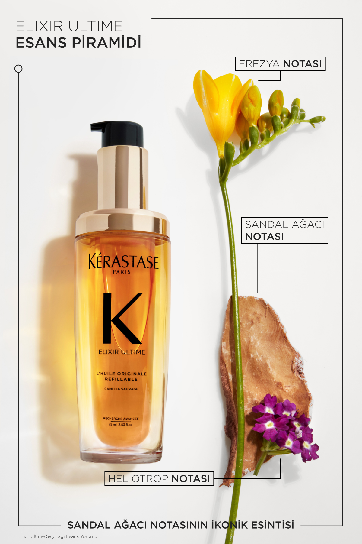 Kerastase Elixir Ultime LHuile Originale Hair Oil 75 ml