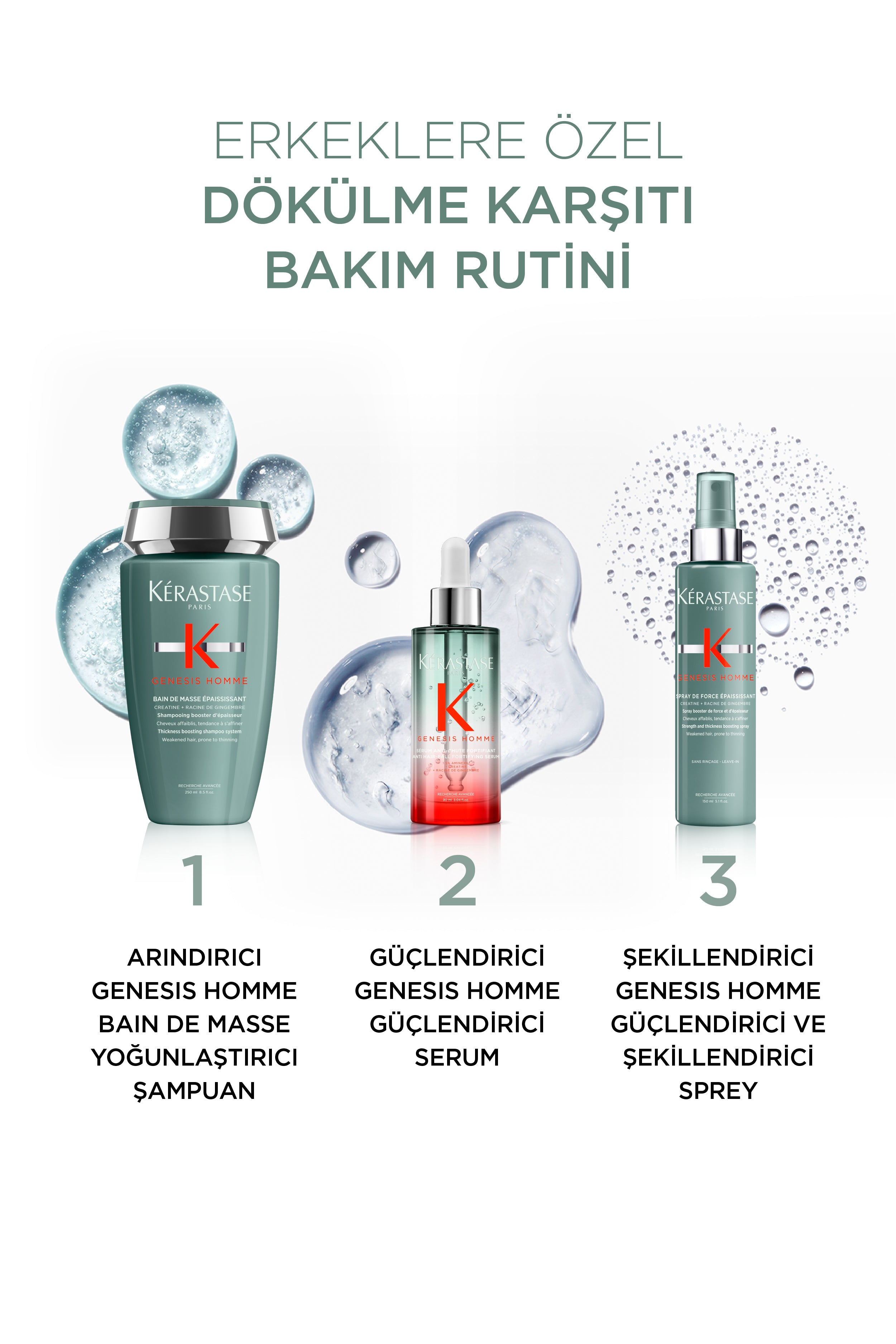 Bain de Masse Thickening Shampoo