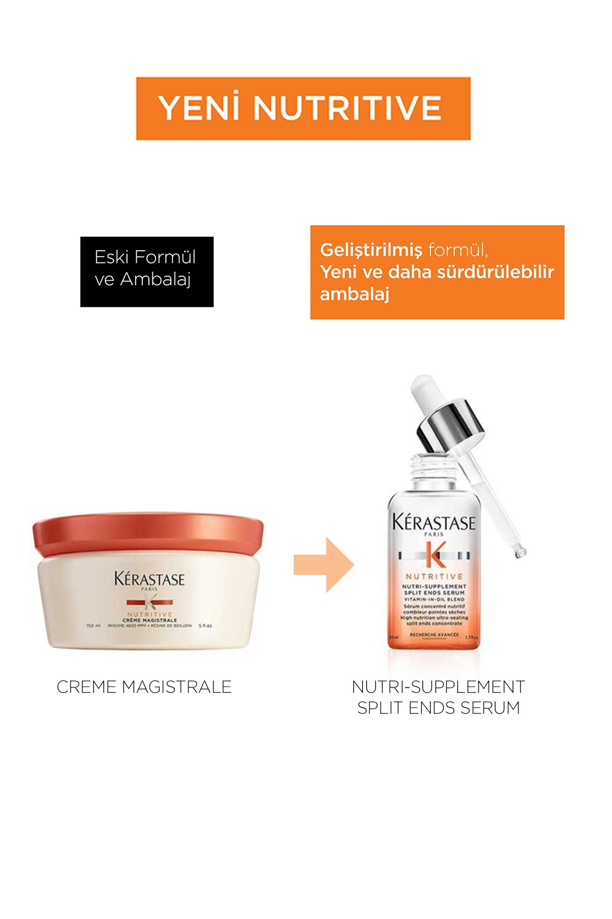 Kerastase Nutritive Nutri-supplement Ultra-sealing Split Ends Serum 50 ml