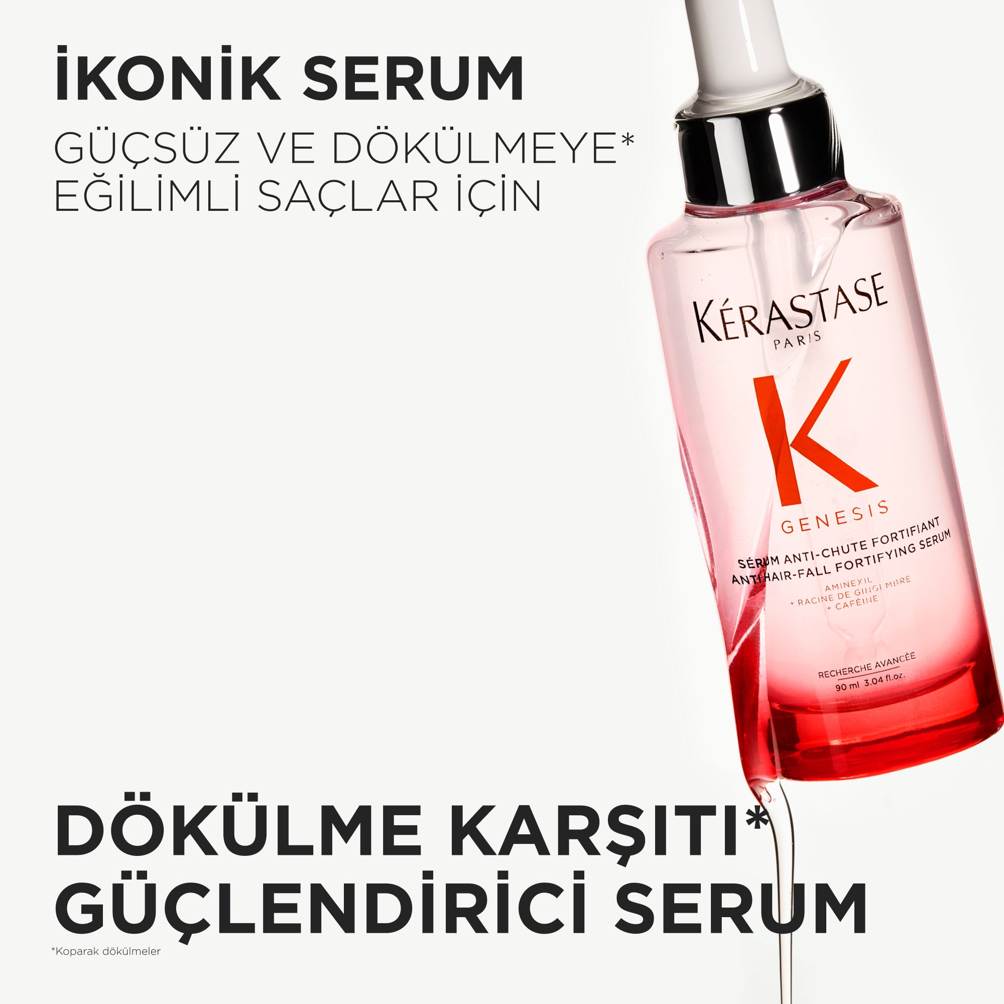 Anti-Hair Loss Fortifying Serum