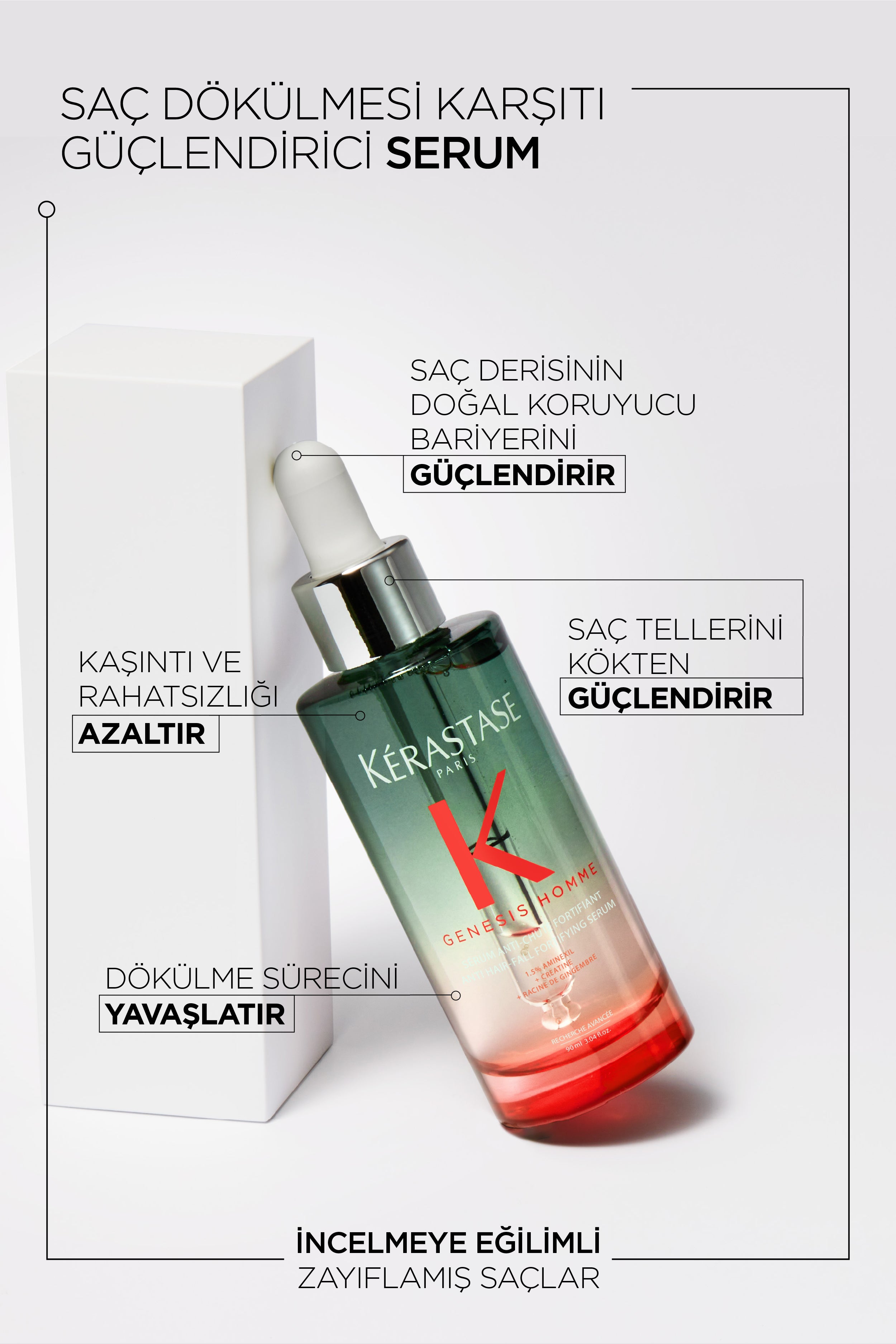 Anti-Hair Loss Strengthening Serum