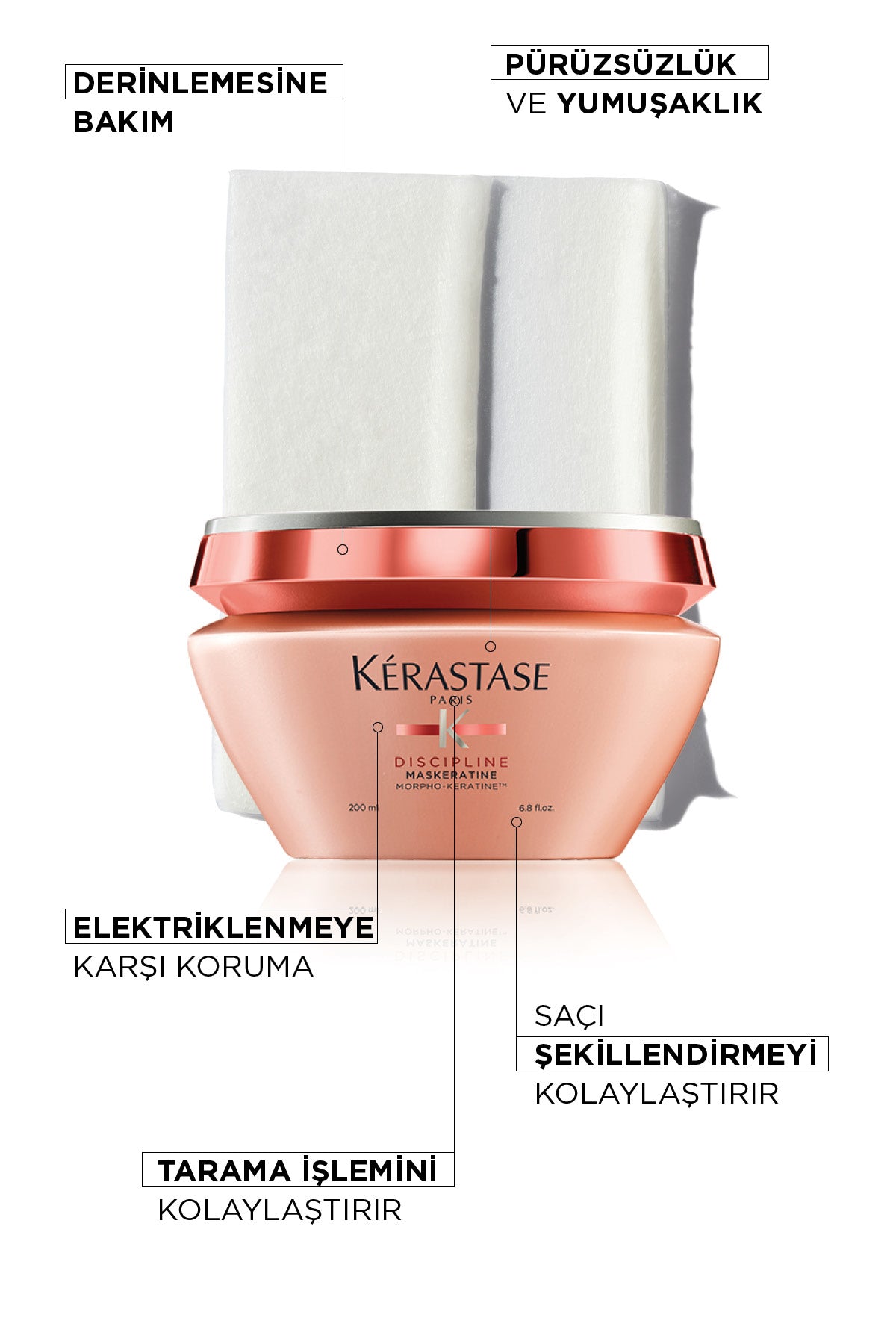 Kerastase Discipline Maskeratine Hair Mask for Unruly and Frizzy Hair 200 ml