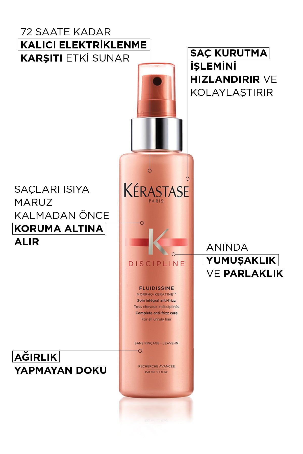 Spray Fluidissime Anti-Frizz Heat Protecting and Smoothing Spray