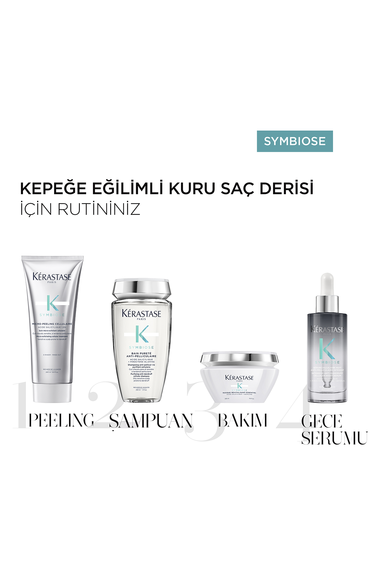 Anti-Dandruff Purifying Cellular Shampoo