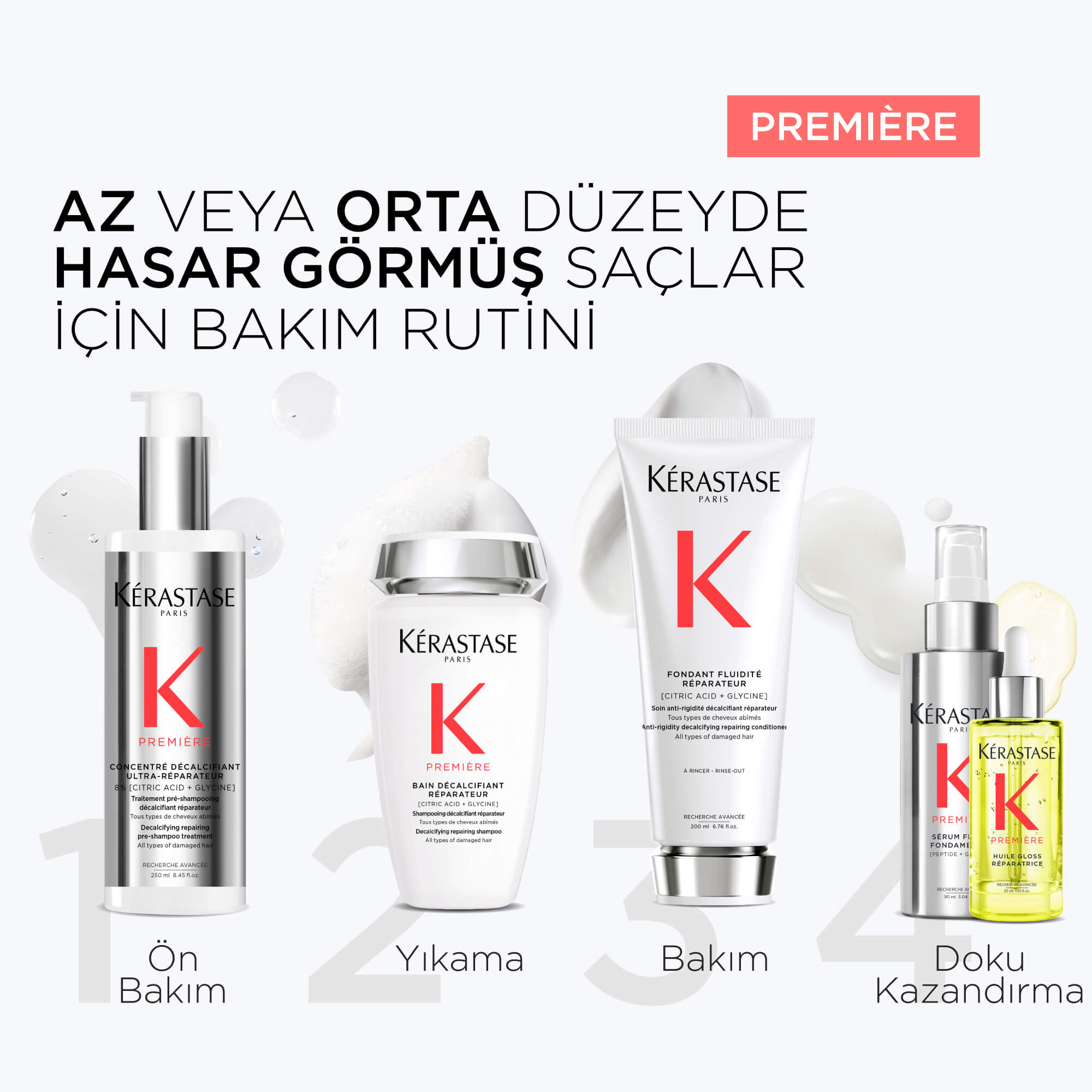 Kerastase Premiere Intensive Shine Repairing Hair Oil 30 ml