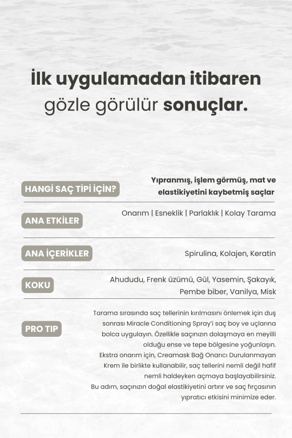 Miracle | Biotinli Onarıcı Kolay Tarama Spreyi 200 ml