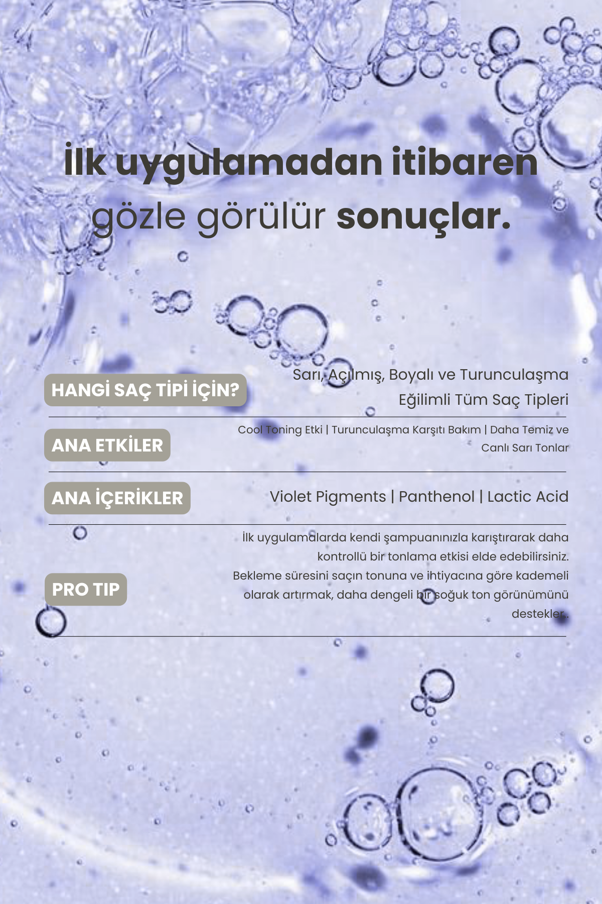 Purple Shampoo 350 ml