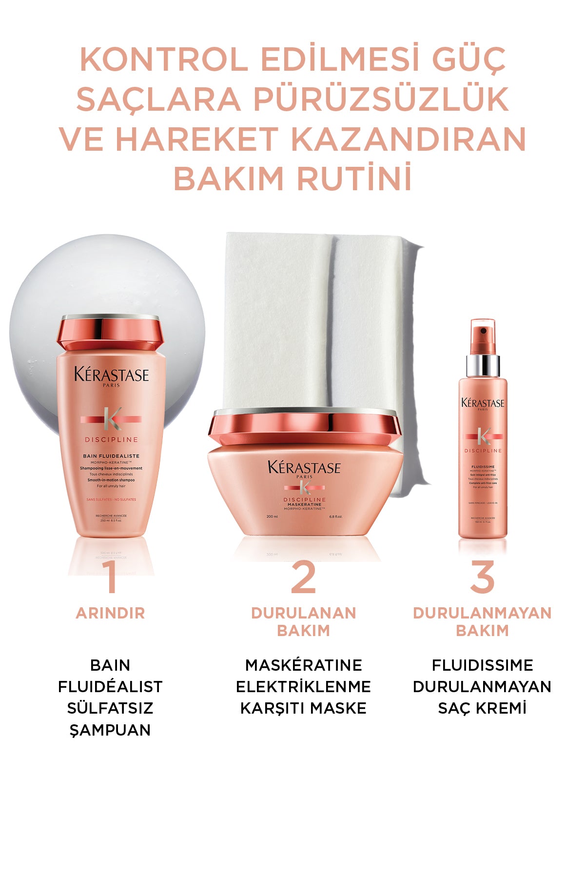 Spray Fluidissime Anti-Frizz Heat Protecting and Smoothing Spray
