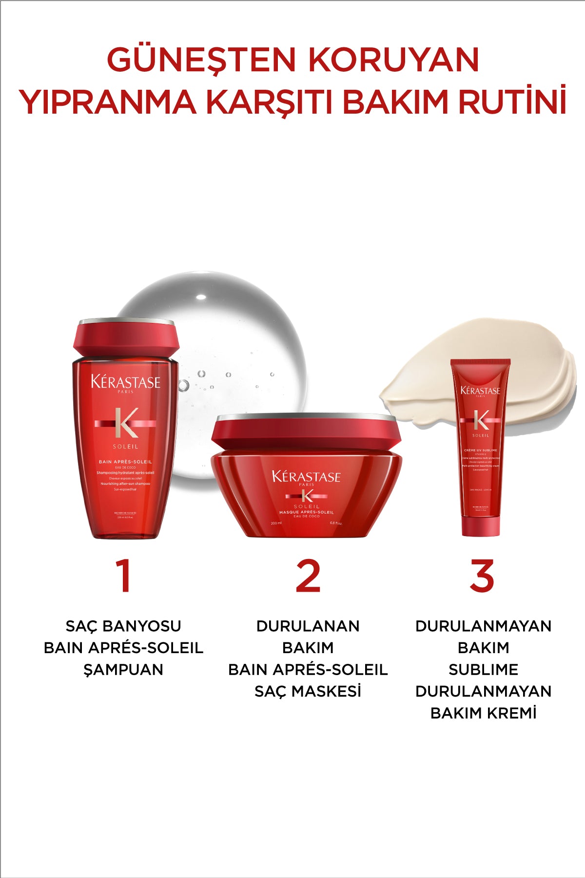 Bain Après-Soleil Güneşten Koruyan Şampuan