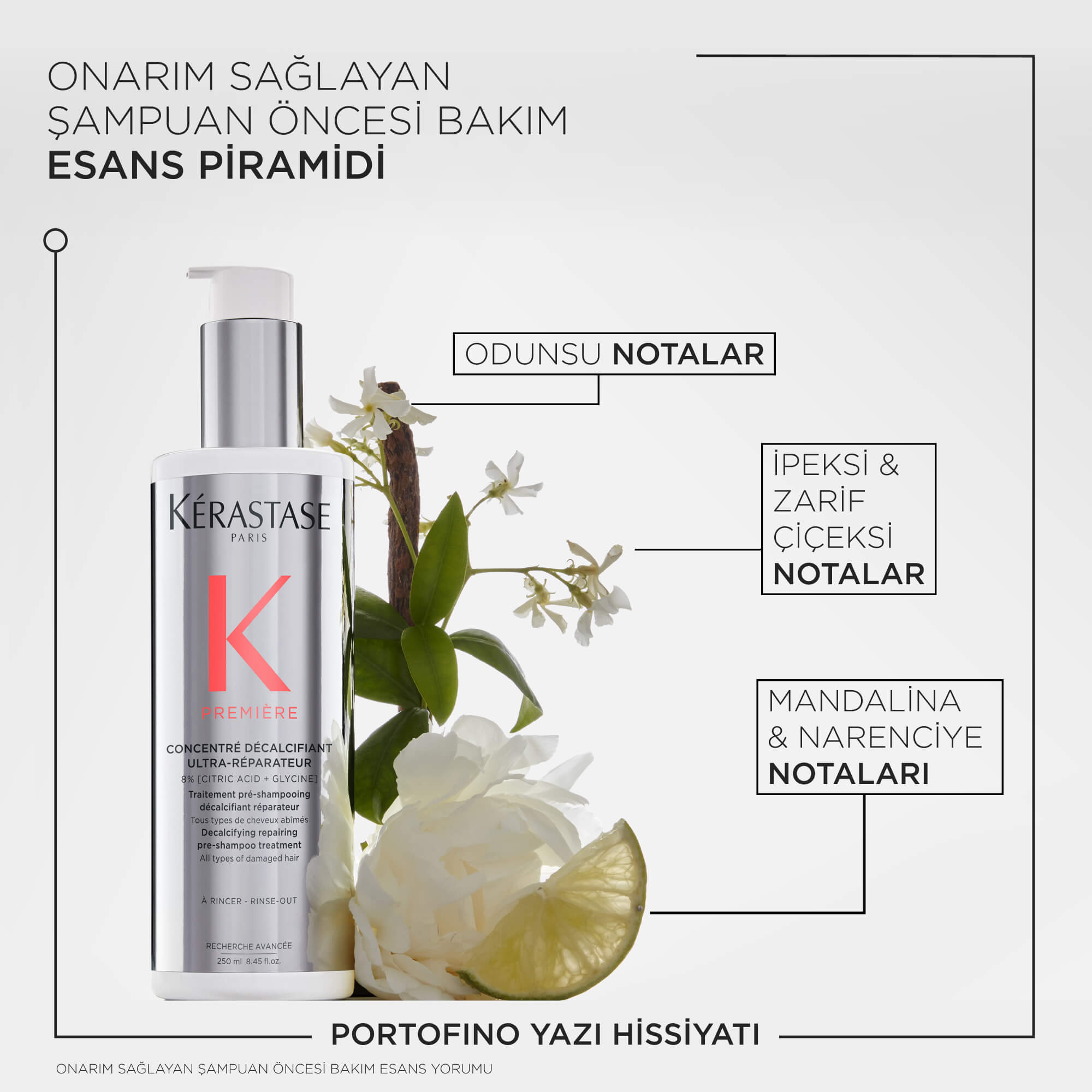Kerastase Premiere Concentre Decalcifiant Ultra-Reparateur Repairing Pre-Shampoo Treatment 250 ml