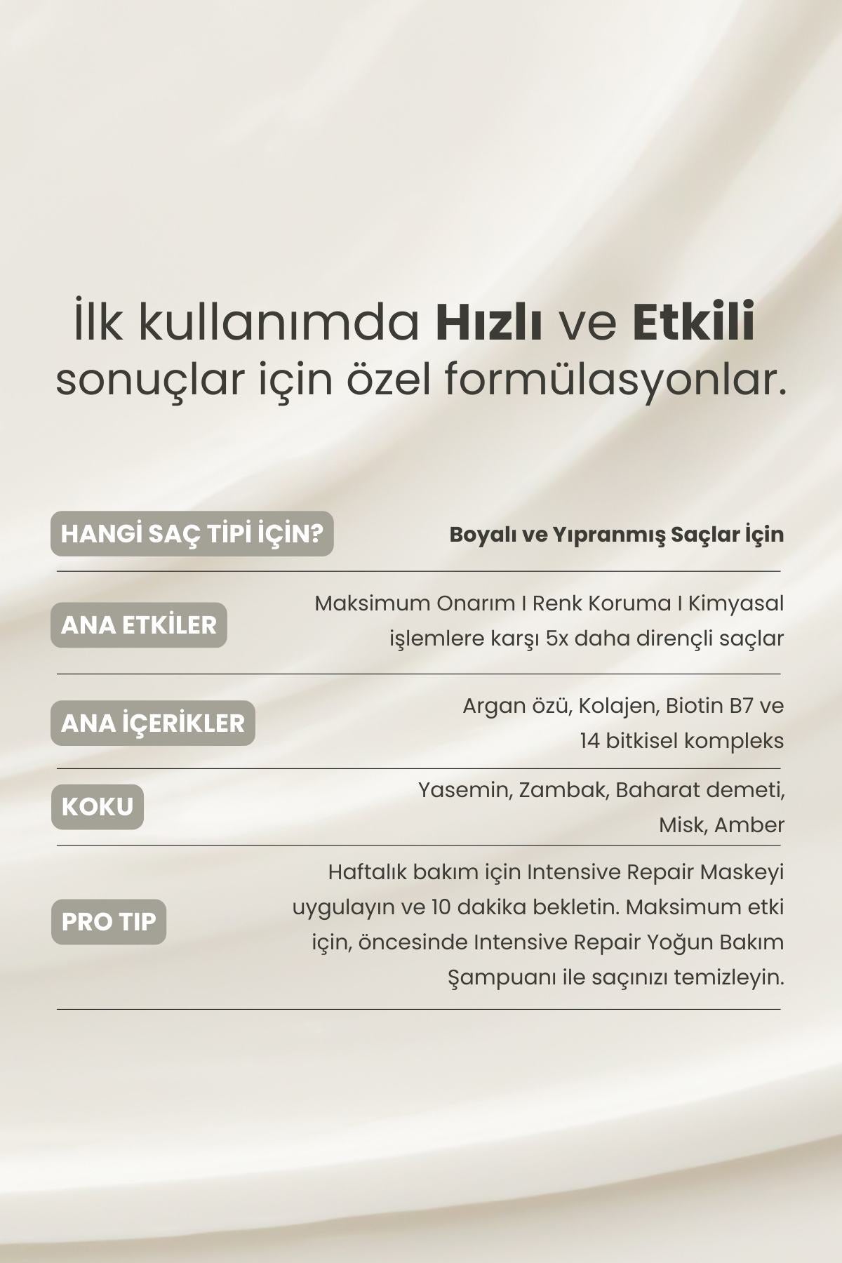 Onarıcı Ve Canlandırıcı Saç Bakım Seti