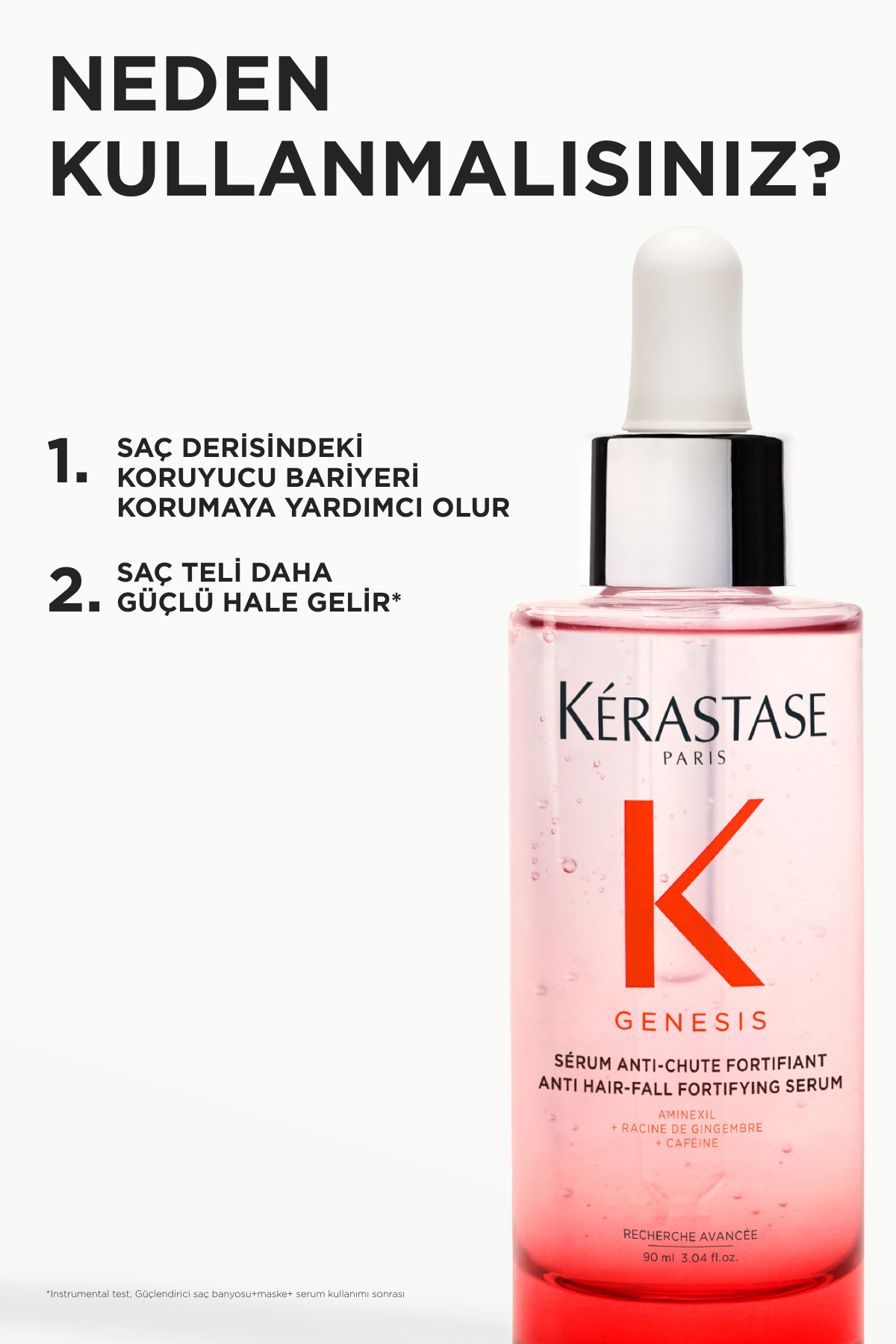 Anti-Hair Loss Fortifying Serum