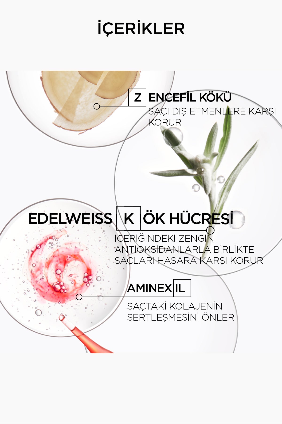 Kérastase Genesis Masque Reconstituant Saç Dökülme Karşıtı Güçlendirici Maske 200ml.