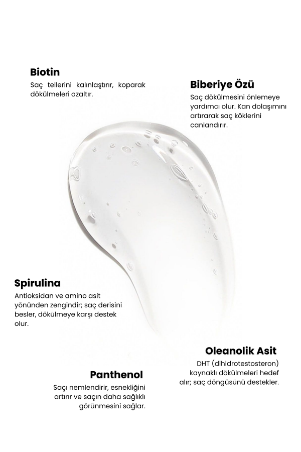 Scalpify Rosemary | Biotin Anti-Hair Loss Shampoo 350 ml