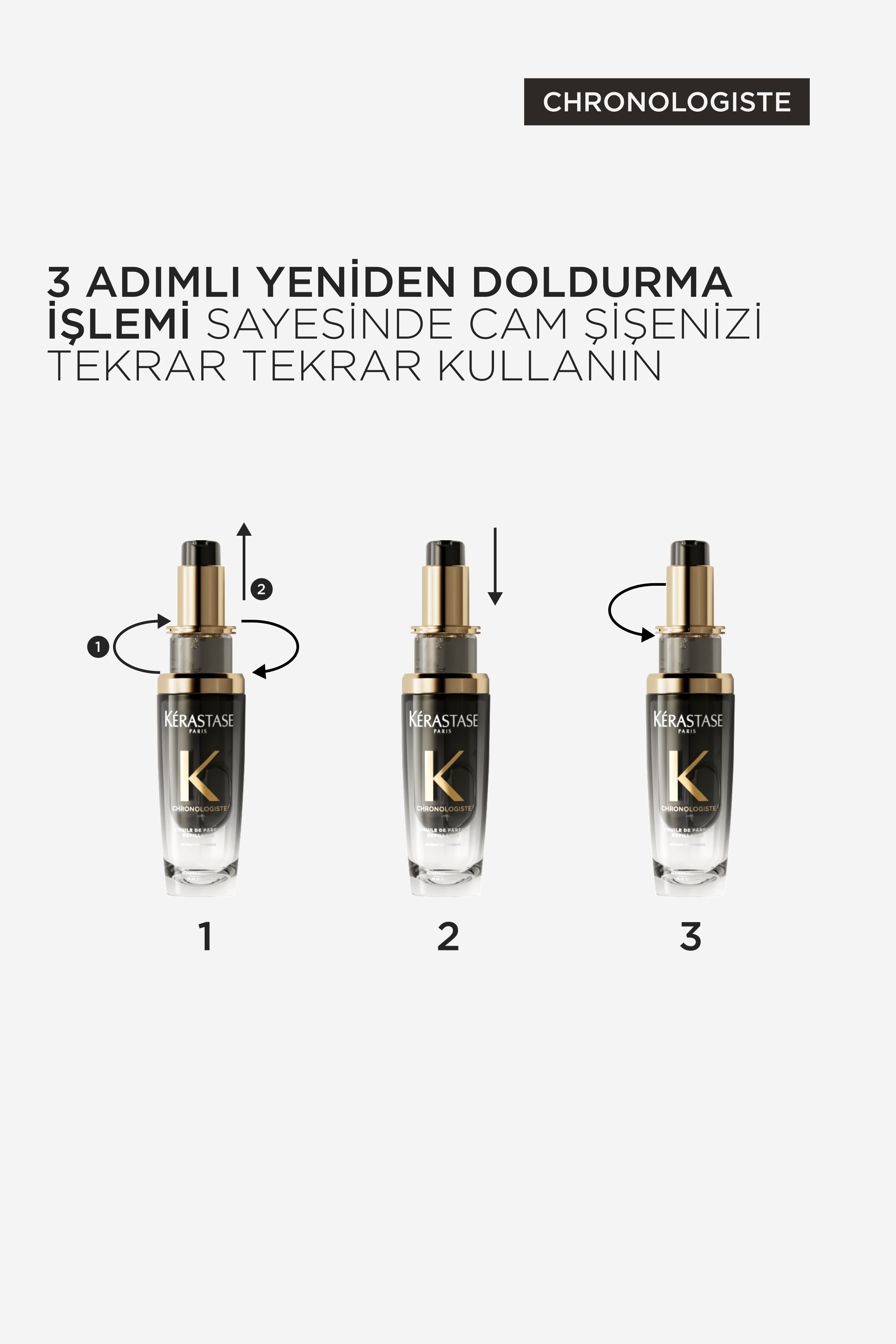 Huile De Parfum Yenileyici Parfümlü Saç Bakım Yağı