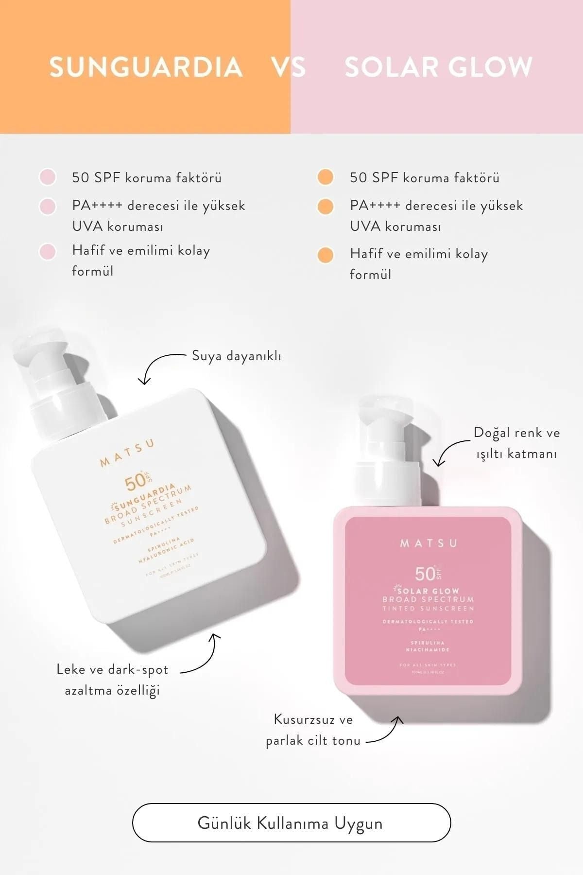 Solar Glow | Solar Glow SPF50+ Tinted Sunscreen 100 ml