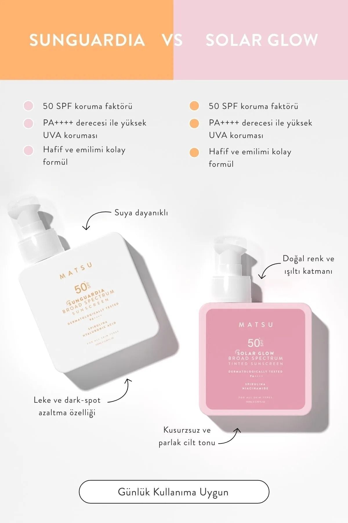 Sunguardia | SPF50+ Moisturizing Sun Cream 100 ml