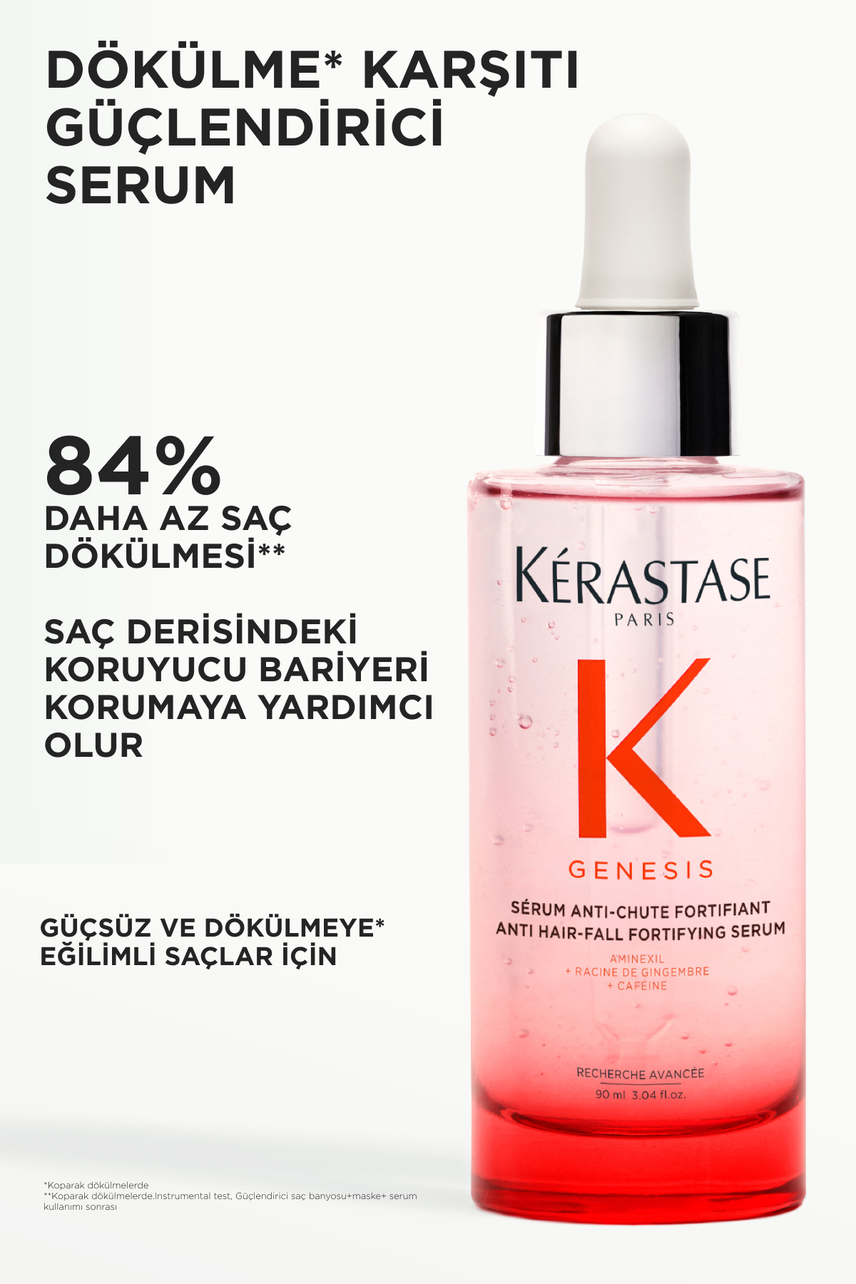 Anti-Hair Loss Fortifying Serum