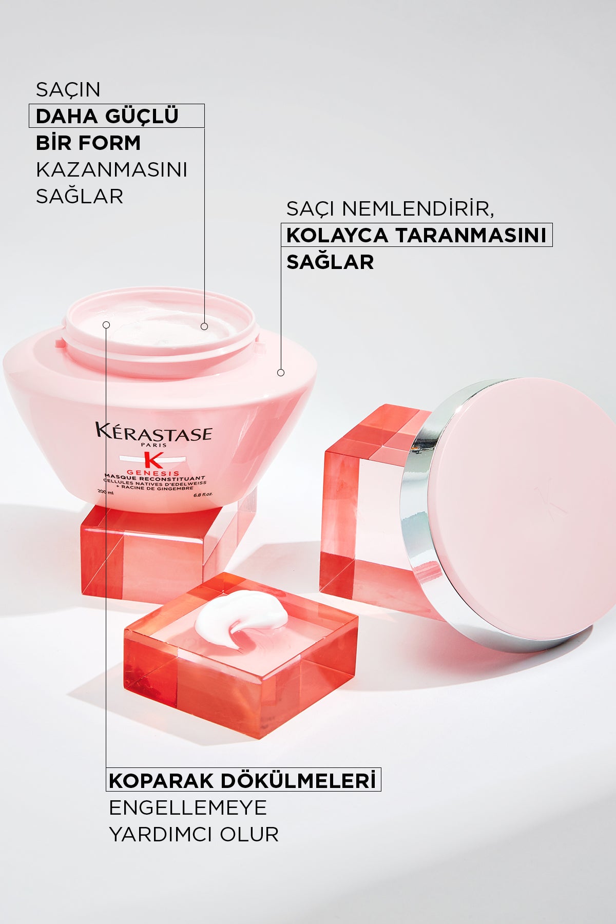 Kérastase Genesis Masque Reconstituant Saç Dökülme Karşıtı Güçlendirici Maske 200ml.