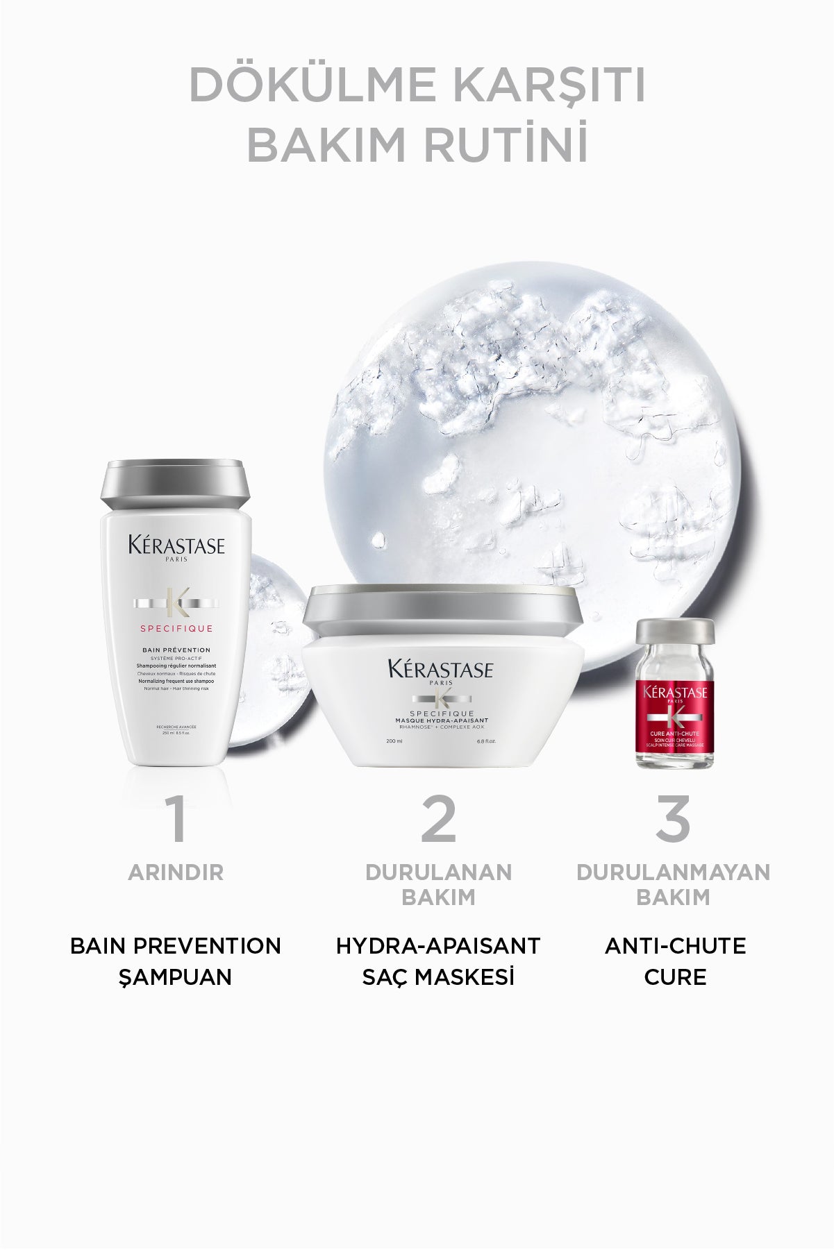 Kerastase Specifique Bain Prevention Shampoo 250 ml