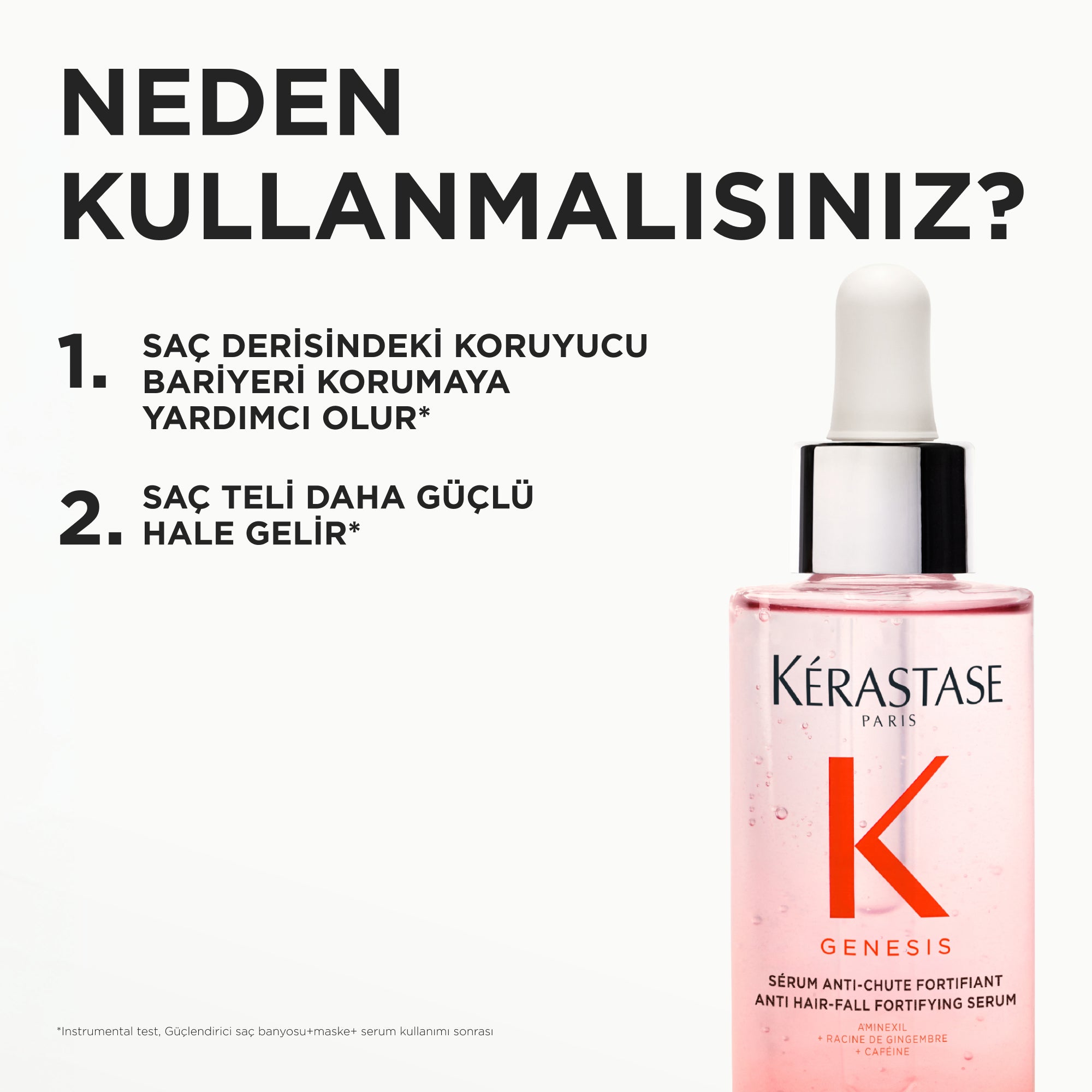 Anti-Hair Loss Fortifying Serum