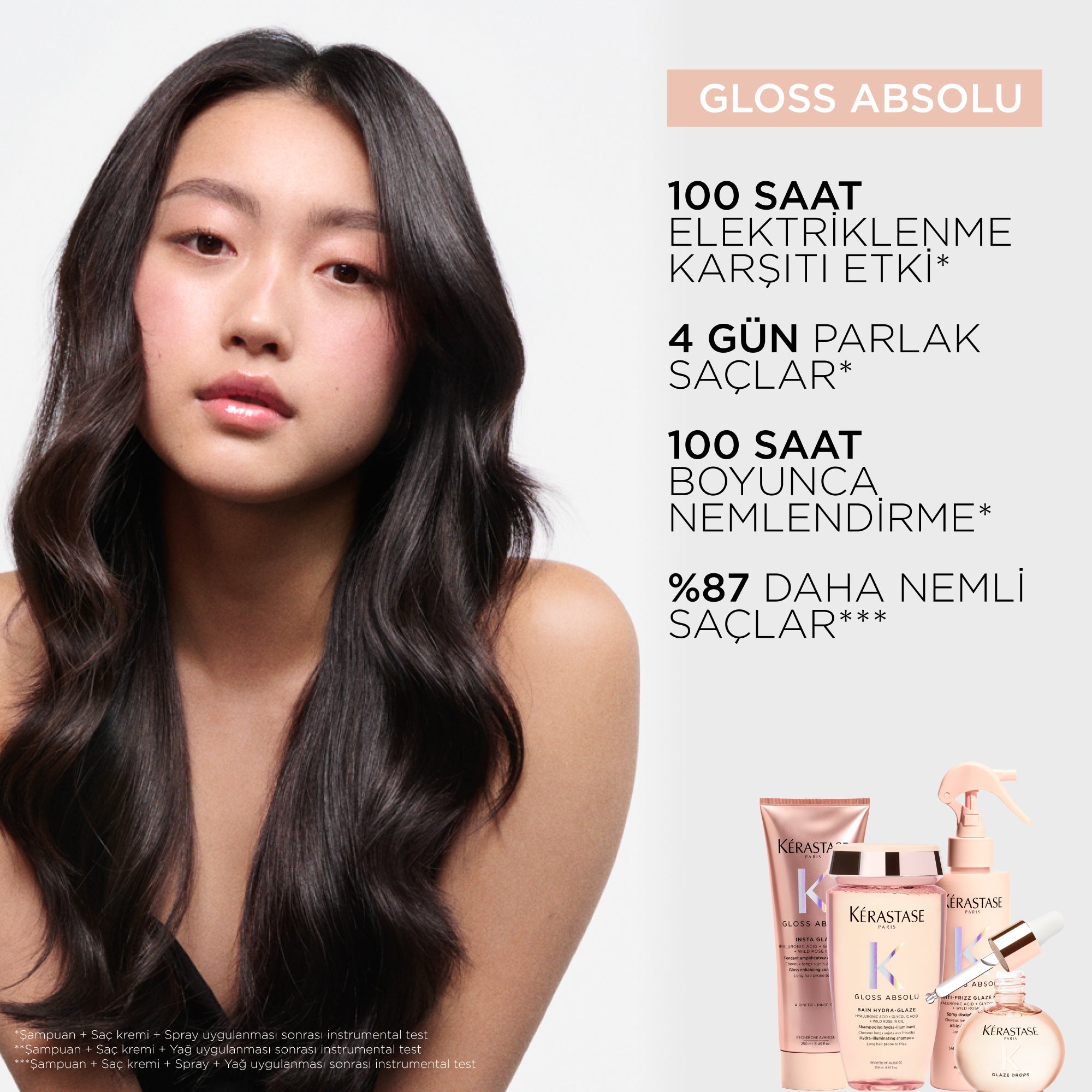 Kérastase Gloss Absolu Bain Hydra-Glaze Shampoo for Frizzy Hair with Shine
