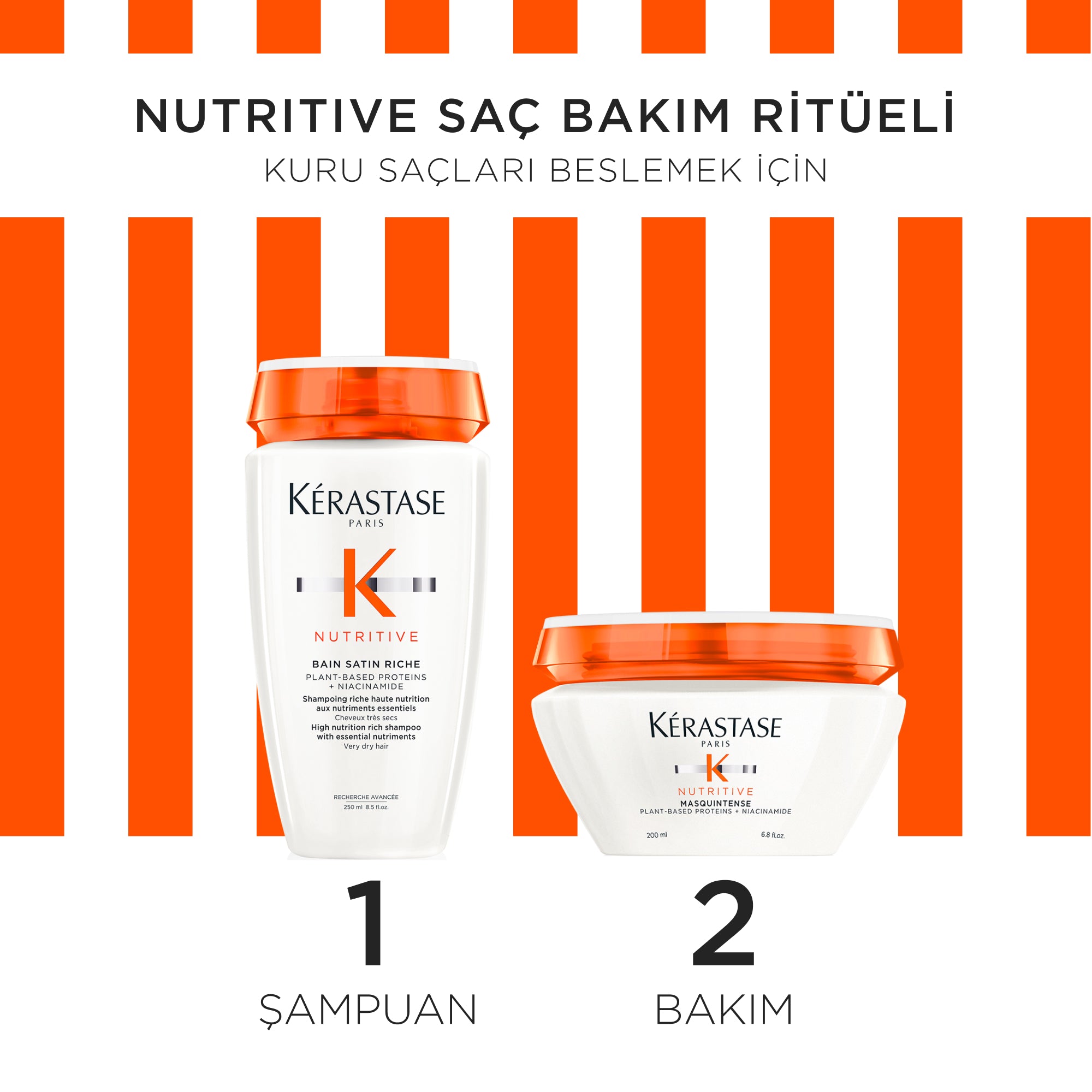 Nutritive Hair Care Set