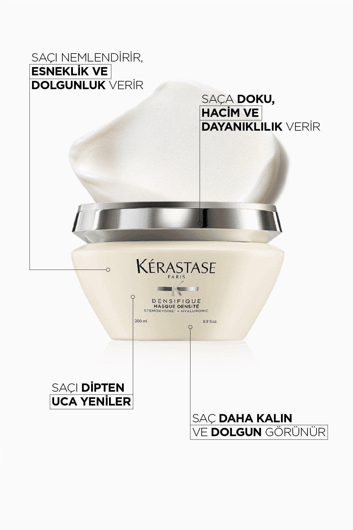 Kerastase Densifique Masque Densite Densifying Mask 200 ml