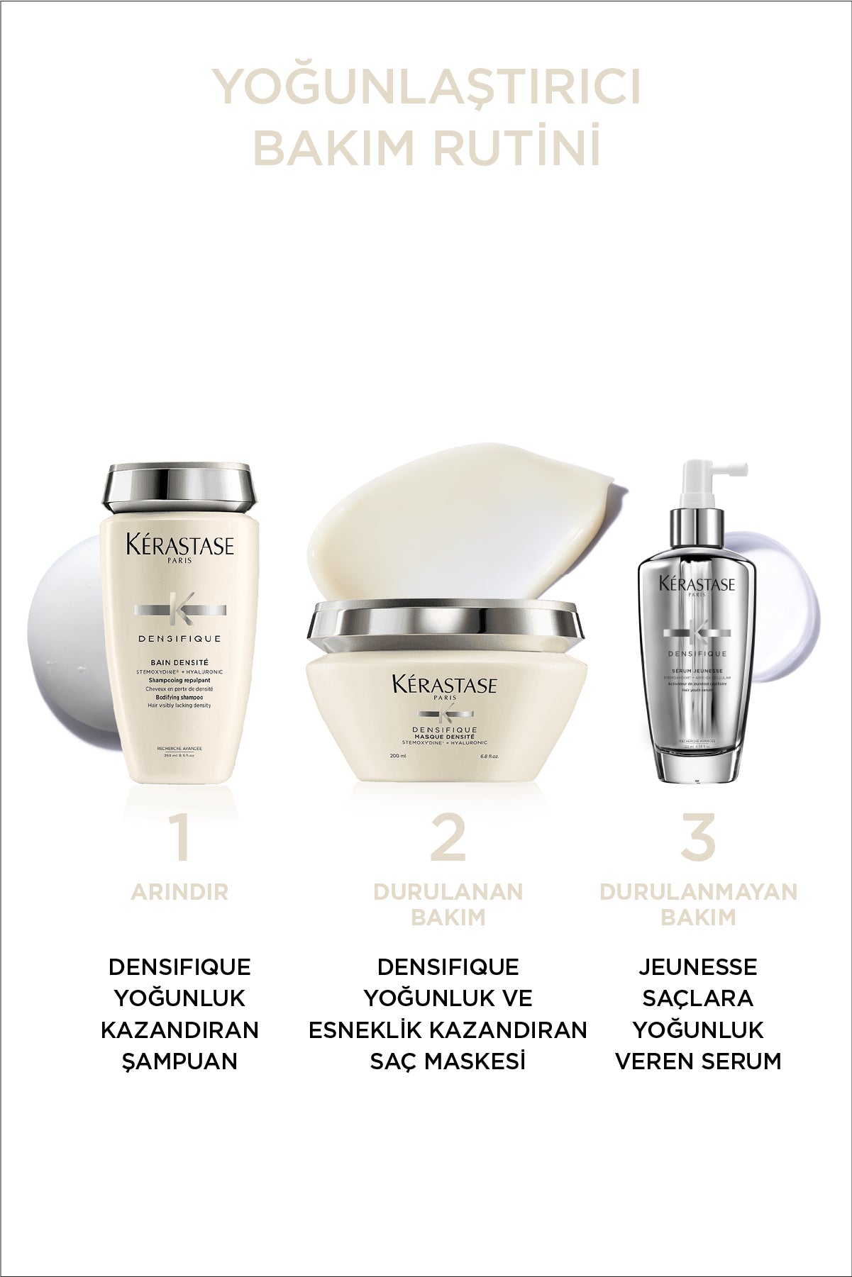 Kerastase Densifique Masque Densite Densifying Mask 200 ml